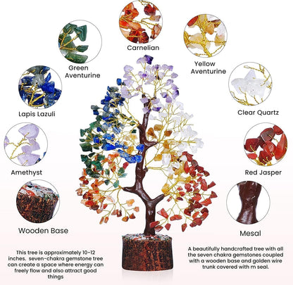 YATSKIA 7 Chakra Crystal Tree of Life – Handcrafted Healing Crystal Bonsai with Natural Gemstones – Feng Shui Money Tree - PuriLite