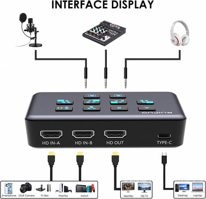 HDMI Live Stream Switcher, 4K 60HZ Video Capture Card USB c HDMI to USB 3.0 Video Capture for Streaming,Podcasting,Compatible with PS5,PS4/Pro,Xbox Series X/S,Xbox One X/S,OBS