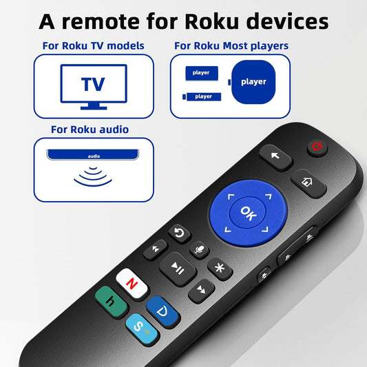 Voice Universal Remote Control, for Roku Stick Remote Replacement, for Roku Streaming Players, Steaming Sticks, Audio and TVs, with 4 App Shorcut Keys - PuriLite