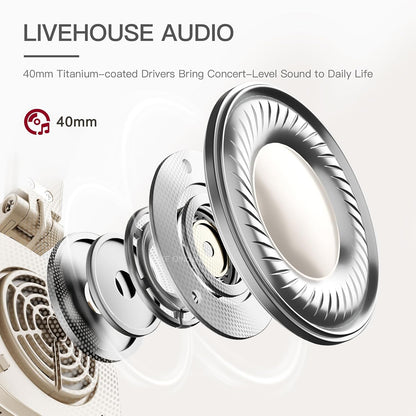 E2 Retro Classic Wireless Bluetooth On-Ear Headphones, Foldable Headset, 90H Playback, 40mm Drivers, Deep Bass, 360° Spatial Sound, Built-in Mic,OOTD 80S 90S (Offwhite)