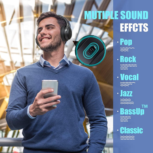 BERIBES Bluetooth Headphones Over Ear, 65H Playtime and 6 EQ Music Modes Wireless Headphones with Microphone, HiFi Stereo Foldable Lightweight Headsets, Deep Bass for Home Office Cellphone PC Ect. - PuriLite