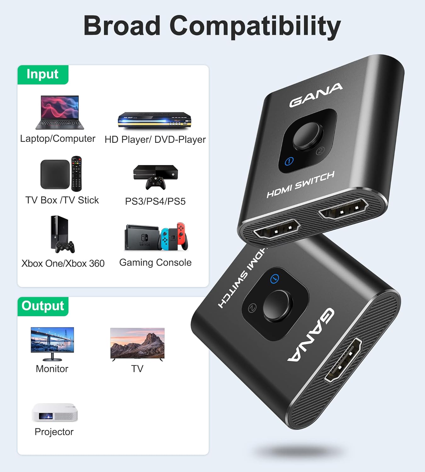 HDMI Switch 4k@60hz, GANA Ultra-Thin HDMI Switcher 2 in 1 Out, Manual HDMI Hub Splitter Supports HD Compatible with Xbox PS5/4/3 Blu-Ray Player Fire Stick Roku, Black (Support 1 Display at a time)