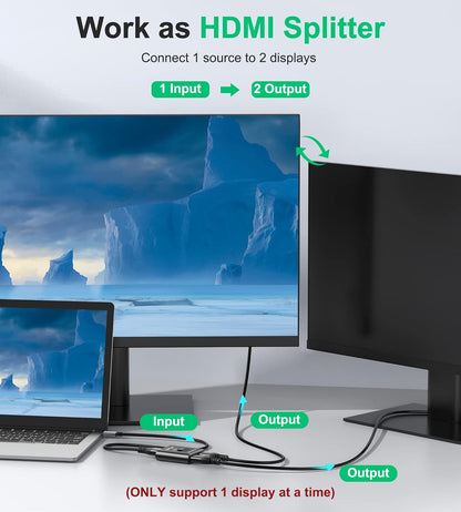 HDMI Switch 4k@60hz, GANA Ultra-Thin HDMI Switcher 2 in 1 Out, Manual HDMI Hub Splitter Supports HD Compatible with Xbox PS5/4/3 Blu-Ray Player Fire Stick Roku, Black (Support 1 Display at a time)