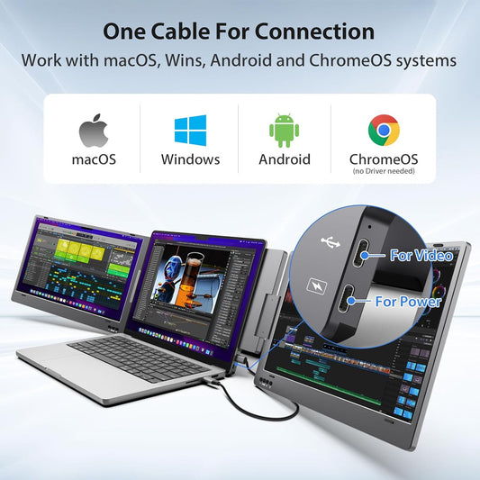 KYY Laptop Screen Extender, 14'' FHD 1080P USB-C Portable Monitor, IPS Computer Display, Dual Monitor for Triple Screen, Monitor for 12"-16" Laptop (Mac, Wins, Android) - PuriLite