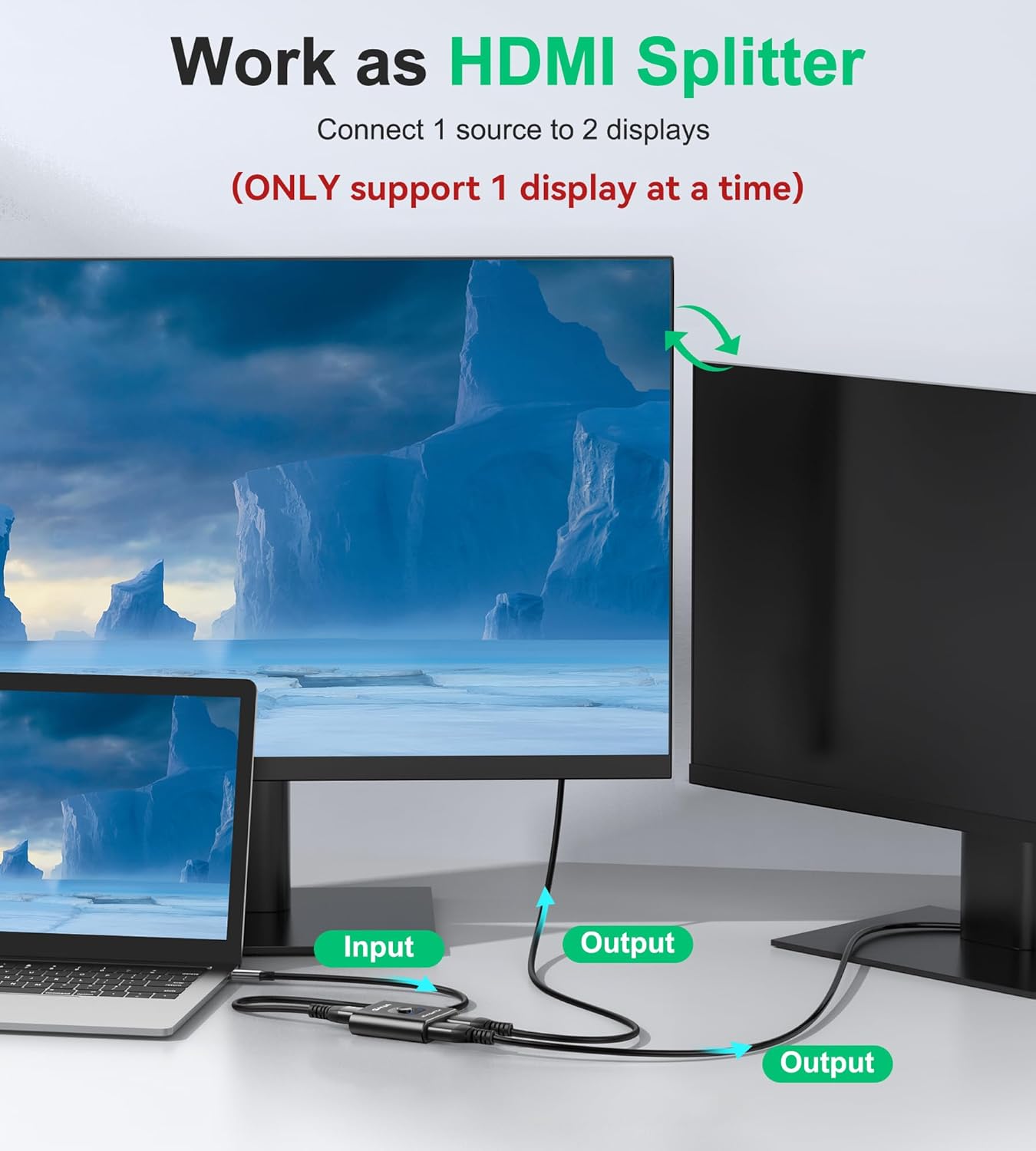 HDMI Switch 4k@60hz, GANA Ultra-Thin HDMI Switcher 2 in 1 Out, Manual HDMI Hub Splitter Supports HD Compatible with Xbox PS5/4/3 Blu-Ray Player Fire Stick Roku, Black (Support 1 Display at a time)