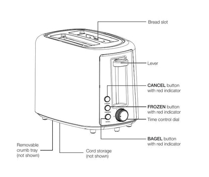 Midea MT-RW2L07W - 2-Slice Toaster with Dual Browning Controls, Black