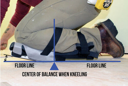 Proknee Kneepads 0714 Standard - 21" with 1" Foam Insert - PuriLite