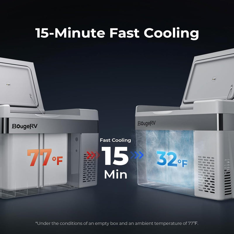 BougeRV 12V Portable Refrigerator 30 Quart Car Compressor Freezer Fridge,12/24V DC 110~240 Volt AC,-7℉~50℉ for Truck Van RV Jeep Camper SUV Boat,Travel Camping Road Trips Tailgating