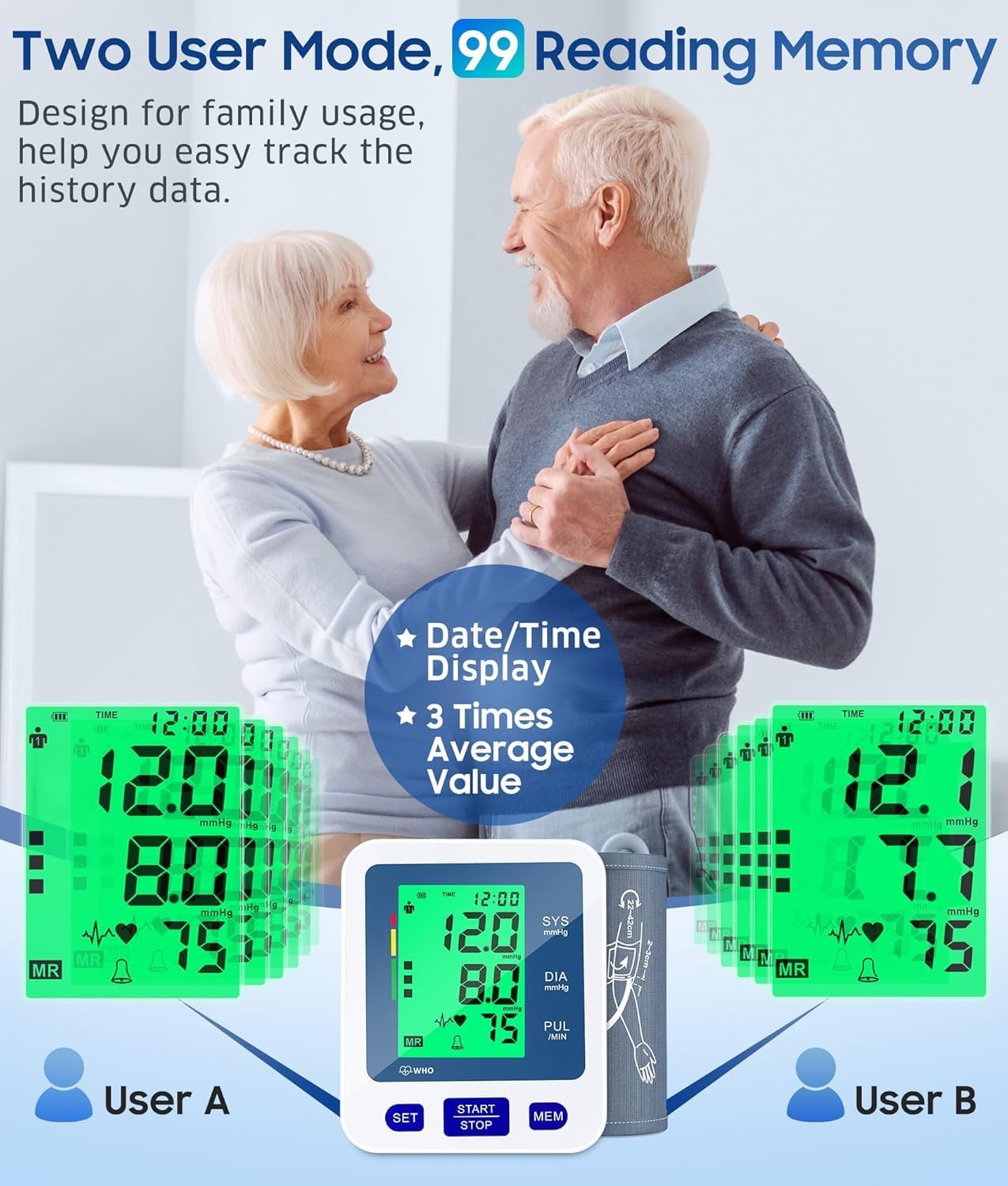 Blood Pressure Monitor for Home Use, Automatic Blood Pressure Machine with 3-Color Backlit Hypertension Display, 2x99 Memory with Upper Arm Large Cuff 22-42cm