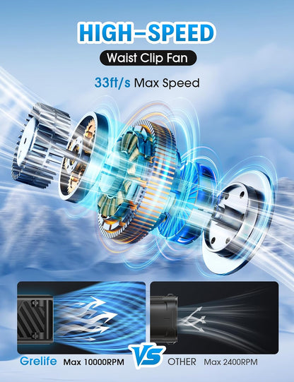 Grelife 2025 AI Portable Waist Fan Rechargeable,5 Speed 10000RPM,LED Display & 40H Runtime Cooling Personal Clip Fan,33ft/s Wind Speed Neck fan for Outdoor Work,Camping,Farm,Jobsite
