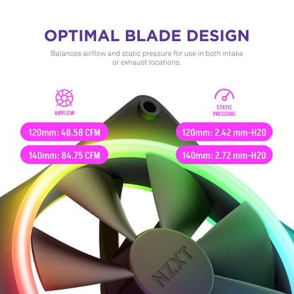 F120RGB Duo - 120mm Dual-Sided RGB Fan - Triple Pack (Black) w/RGB Controller