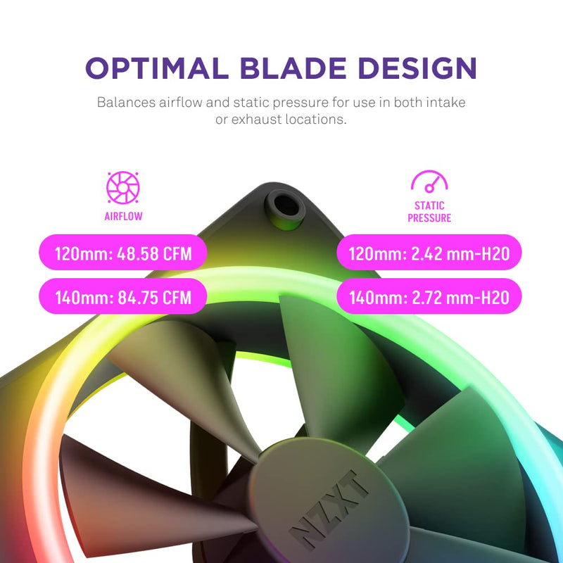 F120RGB Duo - 120mm Dual-Sided RGB Fan - Triple Pack (Black) w/RGB Controller