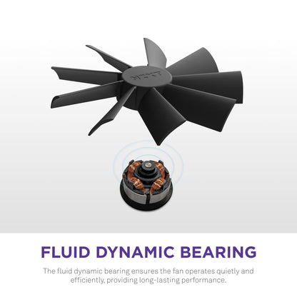 F120RGB Duo - 120mm Dual-Sided RGB Fan - Triple Pack (Black) w/RGB Controller