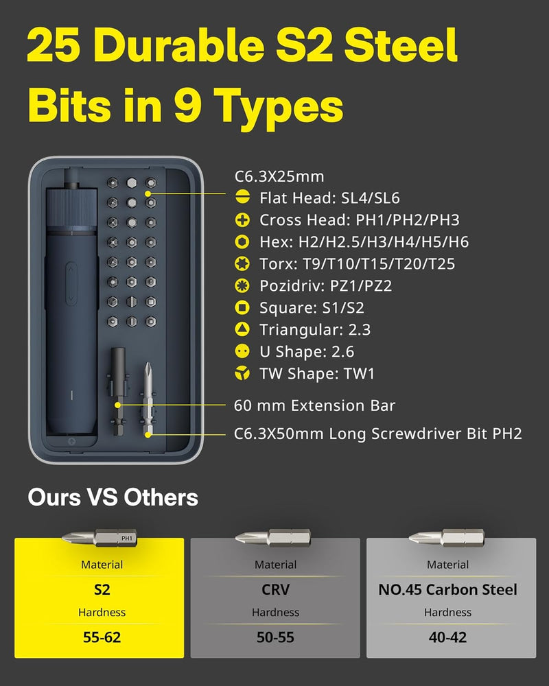 HOTO Electric Screwdriver Set, 3.6V Rechargeable Screwdriver Set with 25 S2-Steel Bits, Cordless Power Screwdriver Set with LED Light, All-in-One Design, 1500mAh 800 Times, USB-C Charging