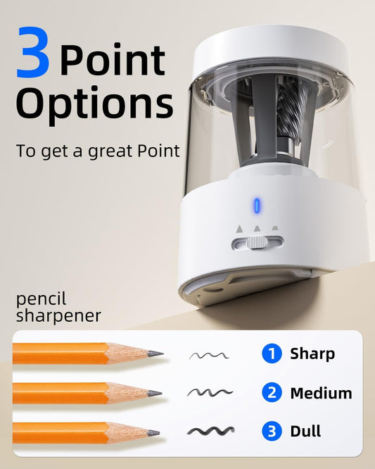 Zmol Electric Pencil Sharpener，Rechargeable Pencil Sharpeners for Kids, Auto Stop, Super Sharp & Fast, Pencil Sharpeners Electric Plug in for 6-8mm No.2/Colored Pencils/Office/Home (White)