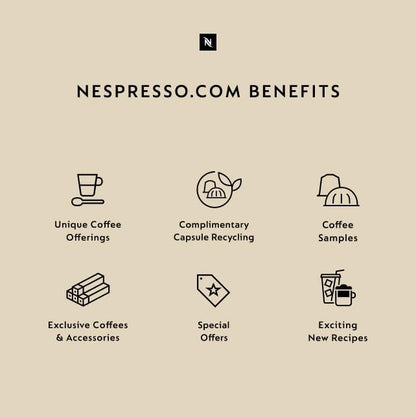 Nespresso Capsules Vertuo, Melozio, Medium Roast Coffee, 10 Count (Pack of 3) Coffee Pods, Brews 7.8oz.