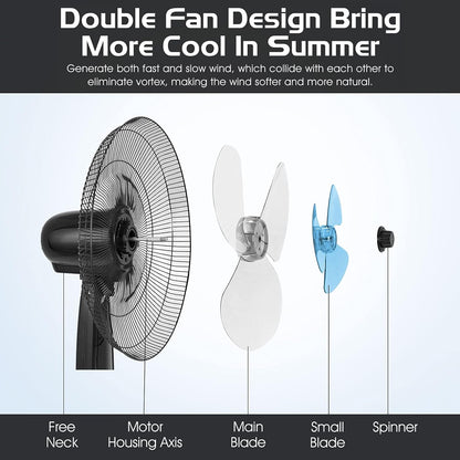 Happygrill 18 Inch Quiet Oscillating Pedestal Fan with Remote Control Standing Fan with 3-Speed and Timer LCD Display Adjustable Height for Home and Office