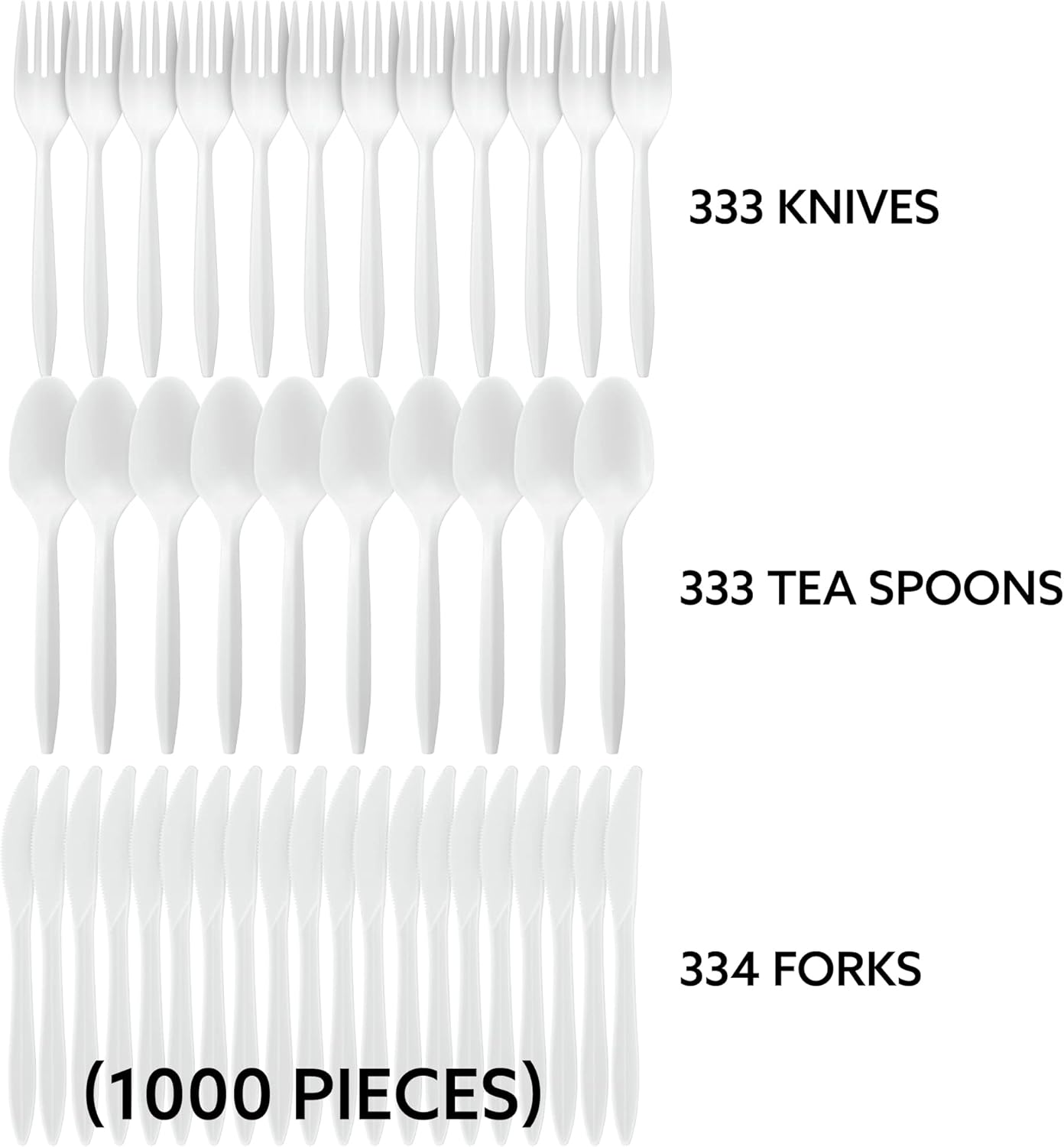 Cutlery Plastic Combo Sets Medium Weight Disposable Silverware White (1000 Count)