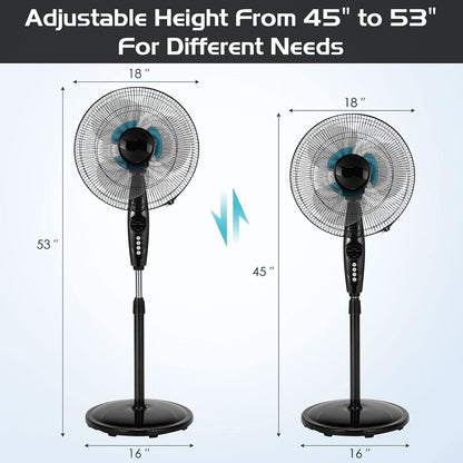 Happygrill 18 Inch Quiet Oscillating Pedestal Fan with Remote Control Standing Fan with 3-Speed and Timer LCD Display Adjustable Height for Home and Office