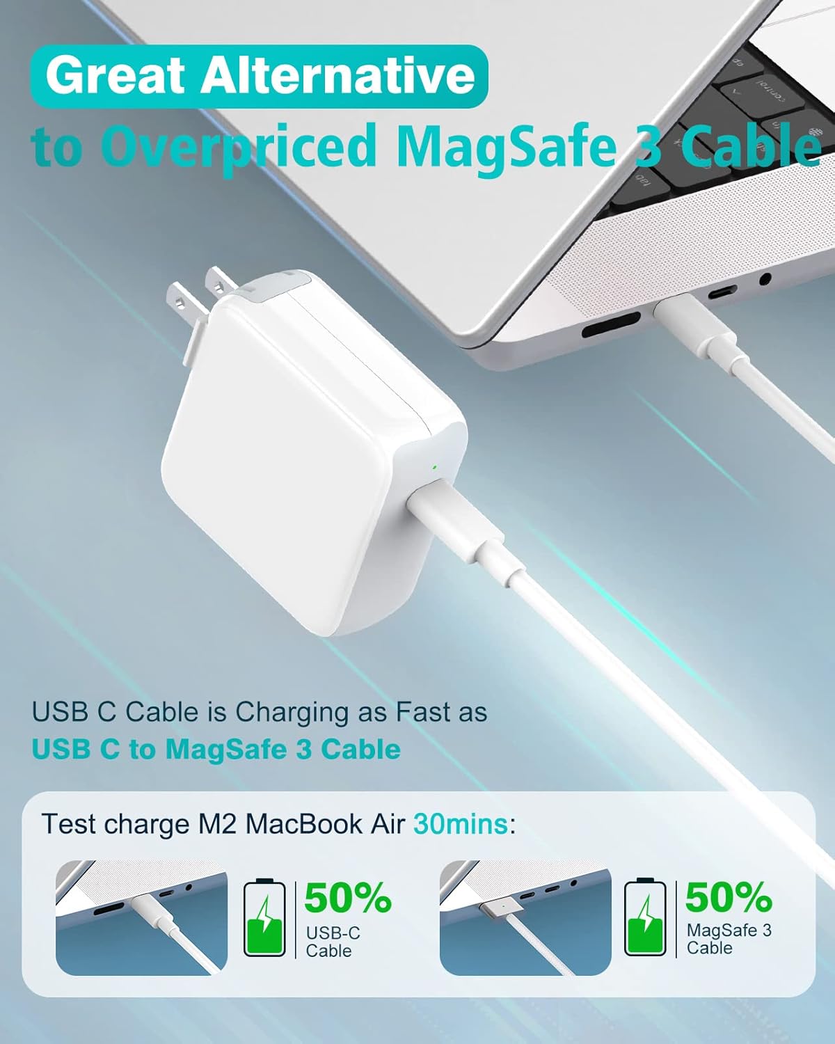 70W USB C Charger for MacBook Air MacBook Pro 13 14 15 16 inch 2025 2024 2023 2022 2021 2020 2019 2018, M1 M2 M3 M4 Laptop USB C Power Adapter, 6.6ft USB C to C Cable, Original Quality