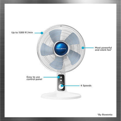 Rowenta Turbo Silence Extreme + Table Fan 12", White