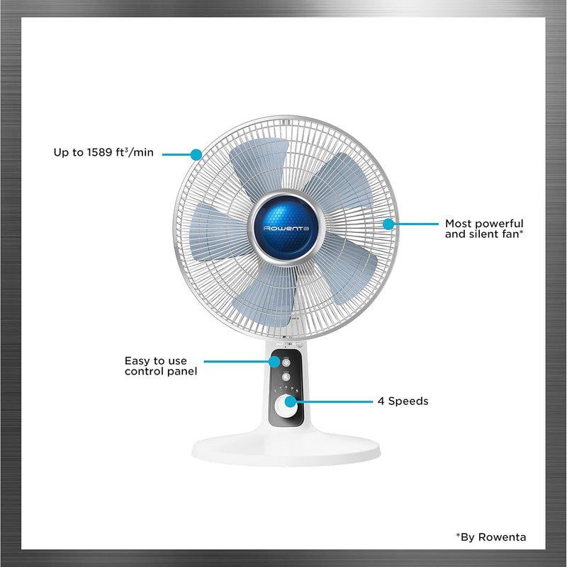 Rowenta Turbo Silence Extreme + Table Fan 12", White