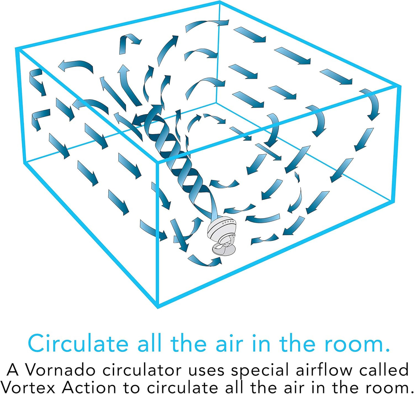 Vornado CR1-0121-43 660 Whole Room Air Circulator