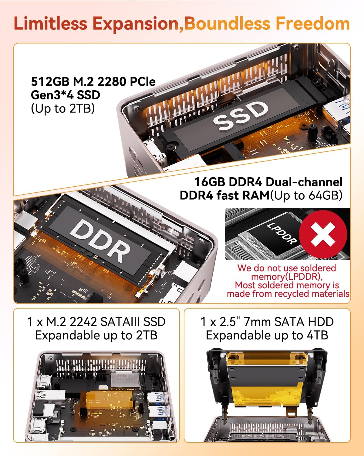 GEEKOM A5 Mini PC Windows 11 Pro, AMD Ryzen 5 7430U (Up to 4.5GHz), 16GB Upgradeable DDR4 RAM (Not LPDDR), 512GB NVMe SSD, Vega 7 Graphics, Wi-Fi 6, Bluetooth 5.2, Quad Display, 8K Support