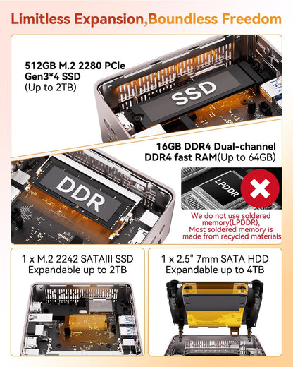 GEEKOM A5 Mini PC Windows 11 Pro, AMD Ryzen 5 7430U (Up to 4.5GHz), 16GB Upgradeable DDR4 RAM (Not LPDDR), 512GB NVMe SSD, Vega 7 Graphics, Wi-Fi 6, Bluetooth 5.2, Quad Display, 8K Support