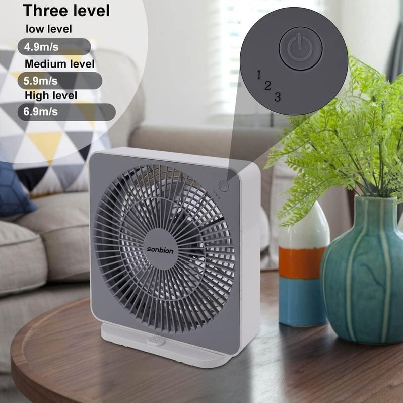 Box Fan, Three Speeds Window Table Cooling Fan 10 Inch DC Desk Fan with Plug-In AC Adapter, Strong Wind,Quiet Operation Work Fan for Home Bedroom Office Desk Outdoor Travel