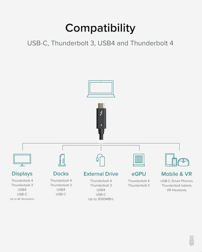 Plugable Thunderbolt 4 Cable [Thunderbolt Certified] 3.3ft USB4 Cable with 100W Charging, Single 8K or Dual 4K Displays, 40Gbps Data Transfer, Compatible with Thunderbolt, USB4, USB-C - Driverless