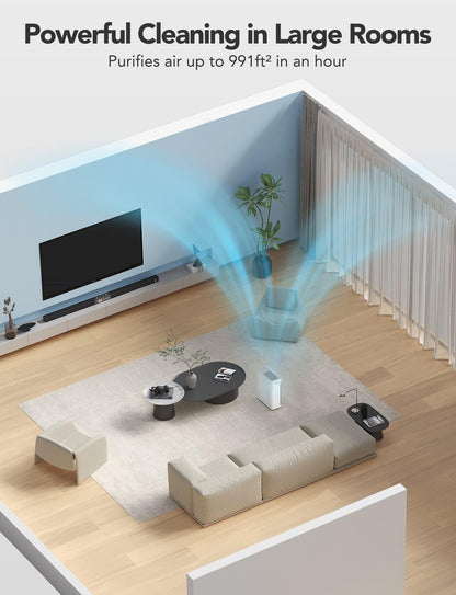 Govee Life Smart Air Purifiers for Home Large Room, H13 True HEPA Air Purifiers for Pets with PM2.5 Sensor, Washable Pre-Filter for Pet Hair Lint, 24dB Large Air Purifier
