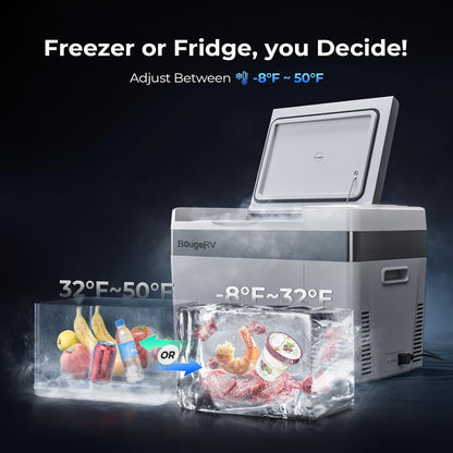 BougeRV 12V Portable Refrigerator 30 Quart Car Compressor Freezer Fridge,12/24V DC 110~240 Volt AC,-7℉~50℉ for Truck Van RV Jeep Camper SUV Boat,Travel Camping Road Trips Tailgating
