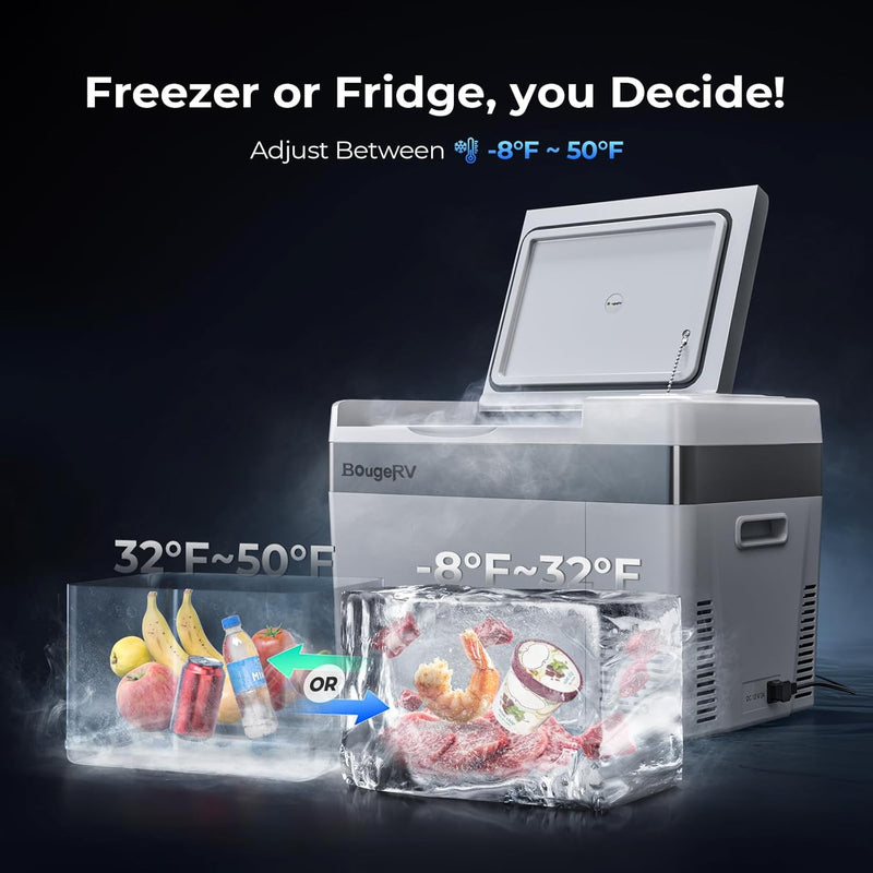 BougeRV 12V Portable Refrigerator 30 Quart Car Compressor Freezer Fridge,12/24V DC 110~240 Volt AC,-7℉~50℉ for Truck Van RV Jeep Camper SUV Boat,Travel Camping Road Trips Tailgating
