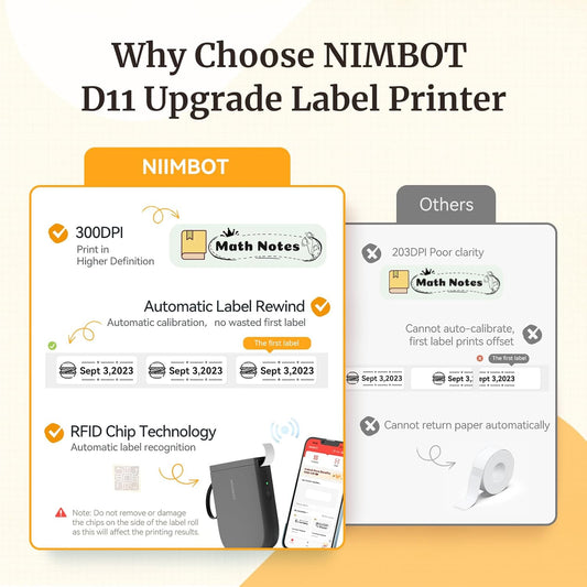 NIIMBOT D11 - Bluetooth Label Maker with HD Printing, Automatic Feeding, Portable Sticker Printer - PuriLite