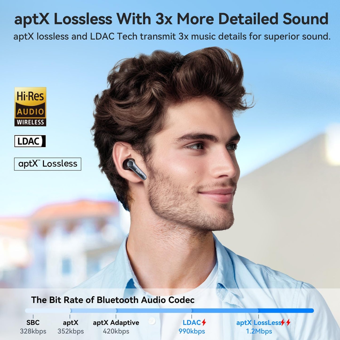 EarFun Air Pro 4 - Adaptive Hybrid ANC Wireless Earbuds, aptX™ Lossless, LDAC, 52H Playtime, Bluetooth 5.4
