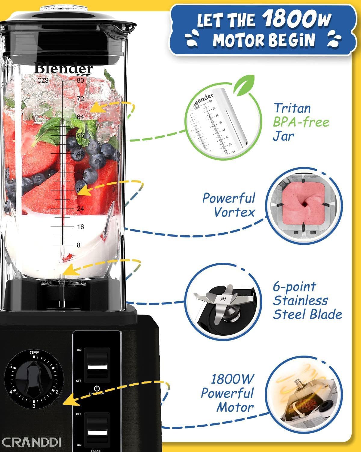 CRANDDI Professional High-Speed Blender 1800W, 80oz for Home and Commercial Use, Blending Ice Cream, Frozen Dessert, Shakes and Smoothies Maker, Built-in Pulse, Self-Cleaning, K95 (Black)