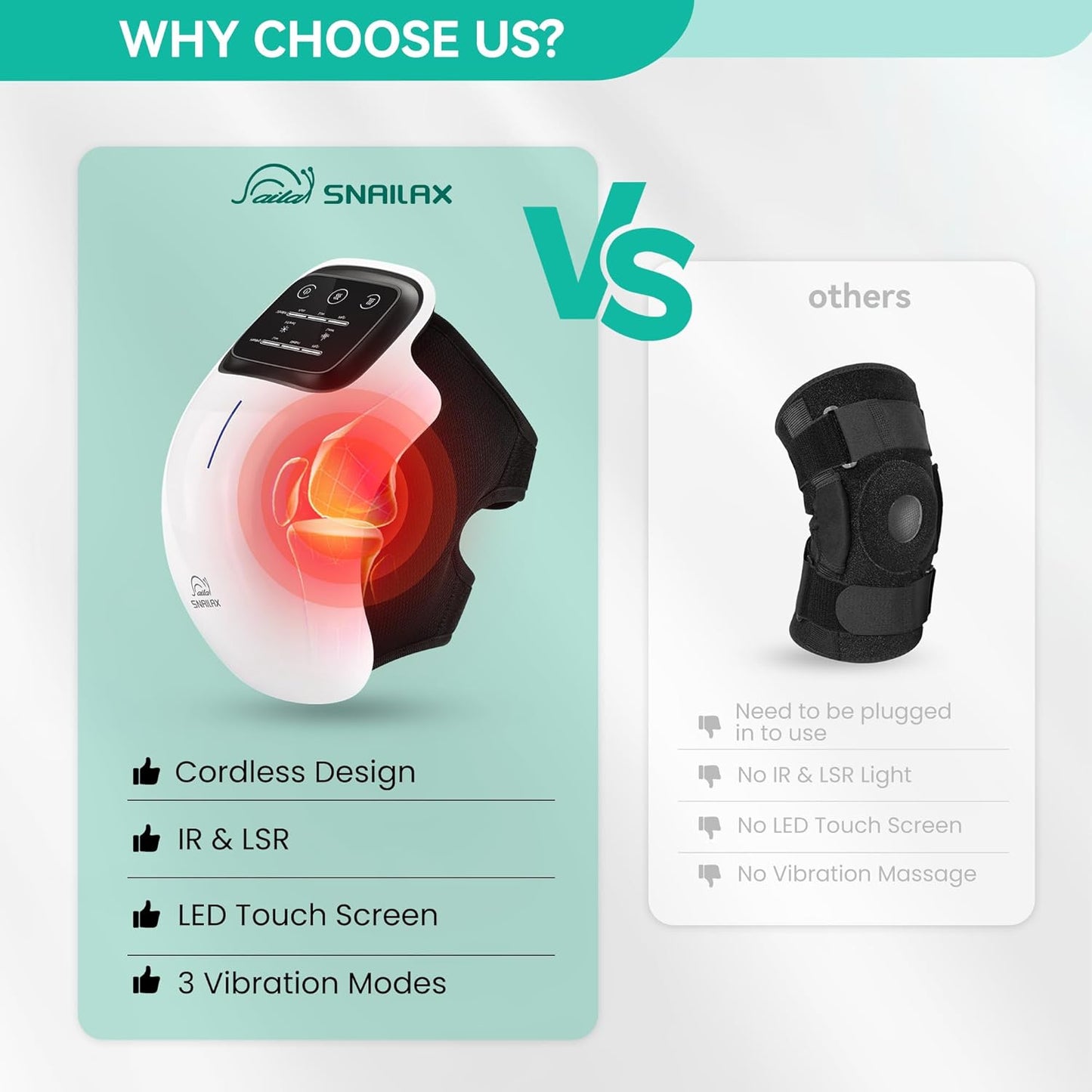 Smart Knee Massager - Cordless Knee Massager with Heat & Vibration - Heated Knee Brace with LED Screen for Pain Relief, Stretched Ligament and Muscles Injuries - PuriLite