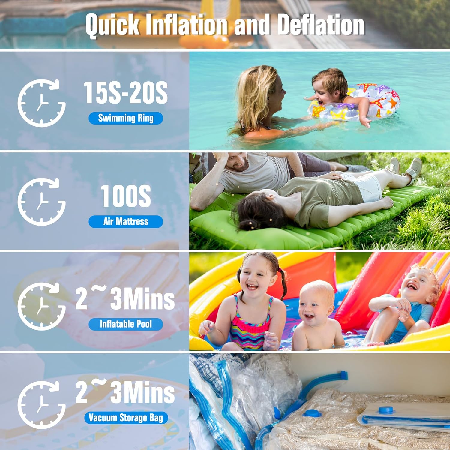 Mini Air Pump for Inflatables Portable, Electric Type-C Rechargeable Quickly Inflate Deflate for Pool Floats Air Mattress Swimming Ring Vacuum Storage Bags - PuriLite
