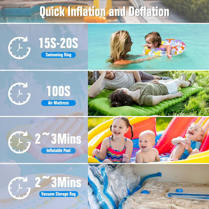 Mini Air Pump for Inflatables Portable, Electric Type-C Rechargeable Quickly Inflate Deflate for Pool Floats Air Mattress Swimming Ring Vacuum Storage Bags - PuriLite