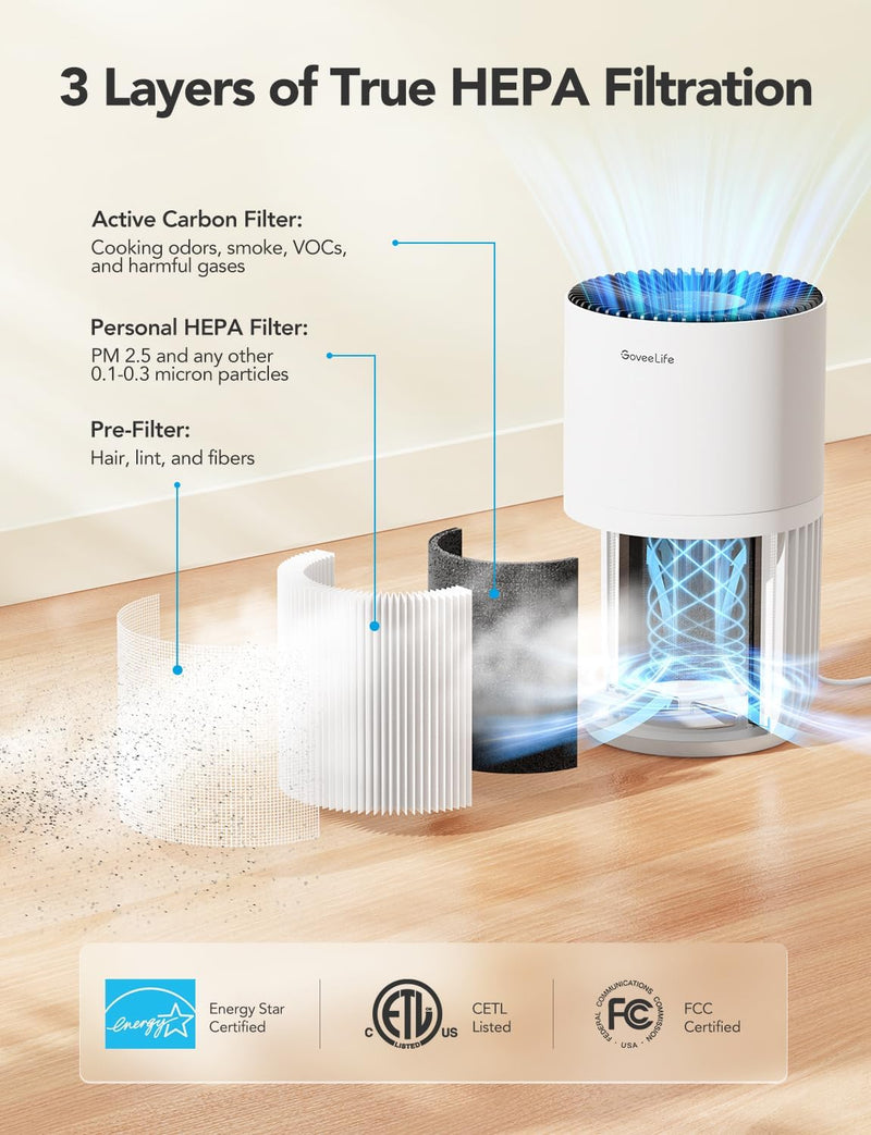 GoveeLife Mini Air Purifier for Bedroom, HEPA Smart Filter Air Purifier with App Alexa Control for Pet Hair, Odors, Pollen, Smoke, Portable Air Cleaner with 3 Speeds, 2 Modes, Timer, Aroma for Home