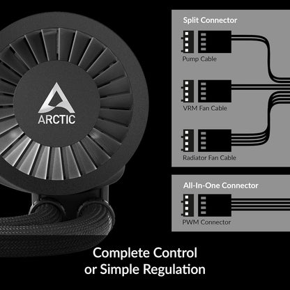 ARCTIC Liquid Freezer III 360 - Water Cooling PC, AIO CPU Water Cooler, Intel & AMD, Efficient PWM-Controlled Pump, Fan: 200–1800 RPM, LGA1851 und LGA1700 Contact Frame - Black