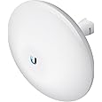 UBIQUITI NBE-5AC-GEN2 Ubiquiti Nanobeam AC Gen2- US, White