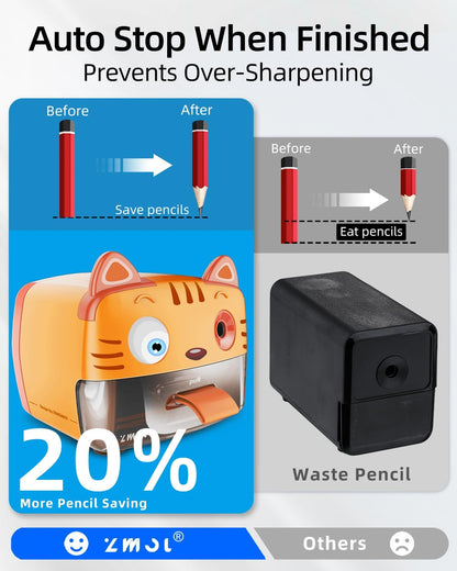 ZMOL Pencil Sharpeners，Heavy Duty Sharpeners for Classroom，Cute Plug in for Kids,Auto-Stop Pencil Sharpeners for No.2 / Colored Pencil