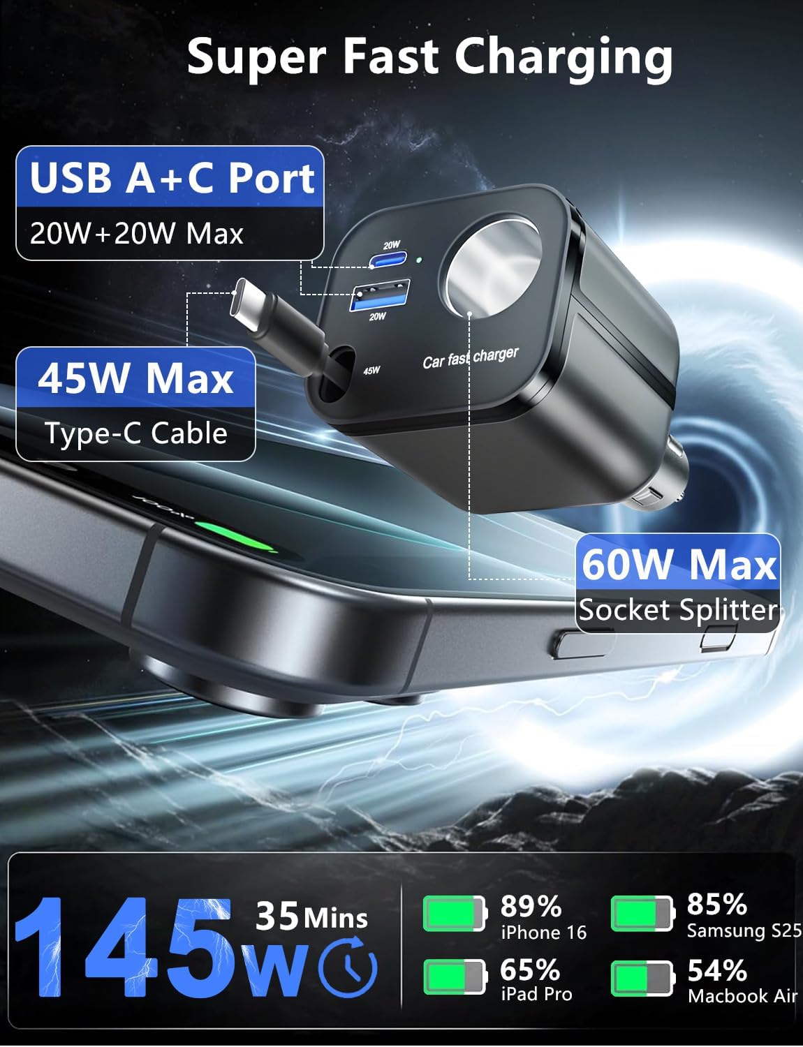 145W 4-in-1 Retractable Car Charger Adapter with USB-C & USB-A Ports, Fast Charging Cigarette Lighter Socket, Compact 12V/24V Car Phone Charger for iPhone and Android Devices