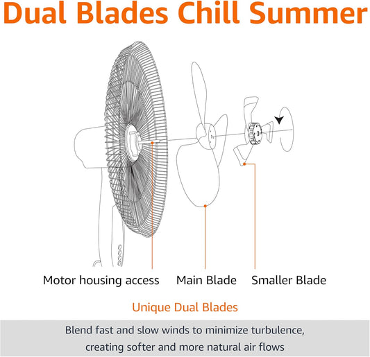 Amazon Basics 41cm DC Motor Fan, 12 Speed Fan with Remote, Floor Fan, Standing Fan with 3 Breeze Modes, Dual-Layered Blades (10 Blades), Timer, Energy Efficiency and Quiet DC Motor (28W), White - PuriLite