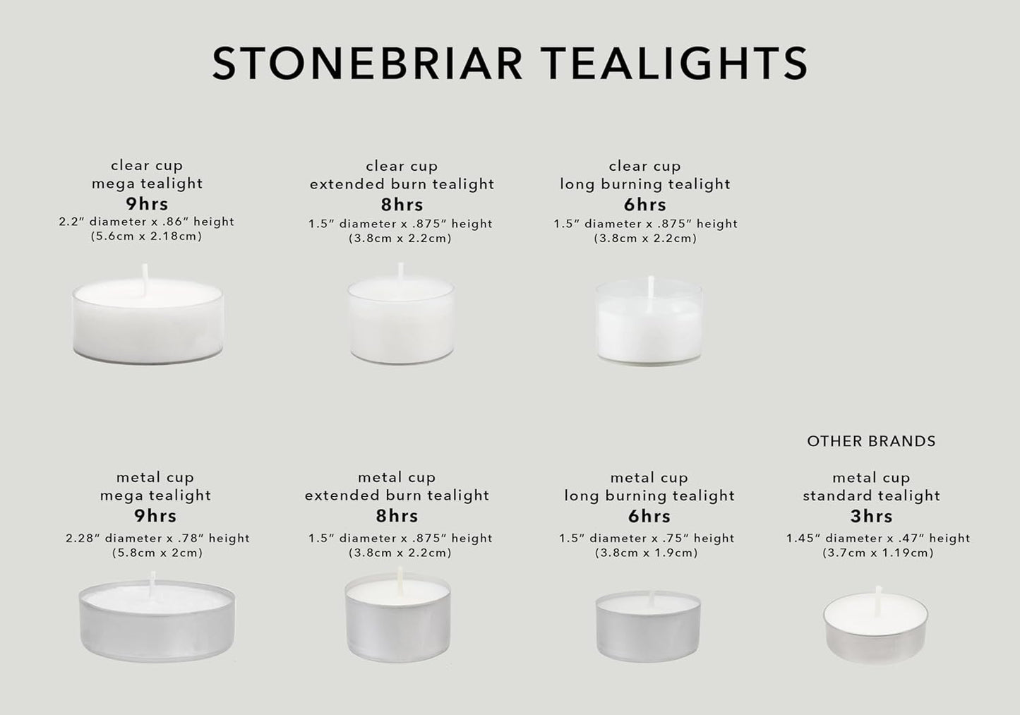 Stonebriar Collection SM-TL200 Tealight Candles, 6 to 7 Hour Extended Burn Time, White (Pack of 200)