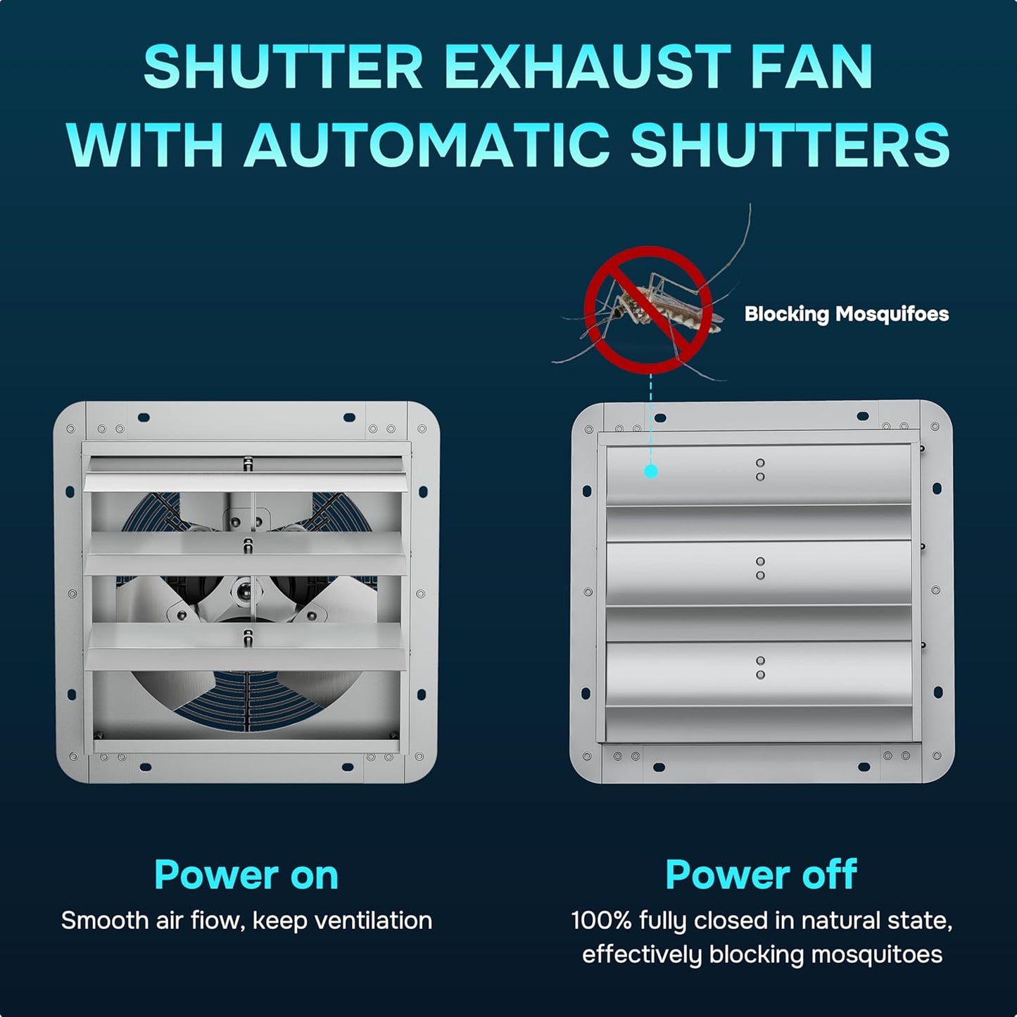 iPower 12 Inch Shutter Exhaust Fan for Attic, High Speed Ventilation Fan for Barn Shed and Greenhouse, 940 CFM, Silver