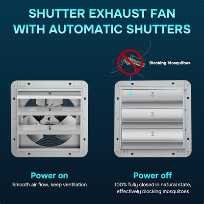 iPower 12 Inch Shutter Exhaust Fan for Attic, High Speed Ventilation Fan for Barn Shed and Greenhouse, 940 CFM, Silver