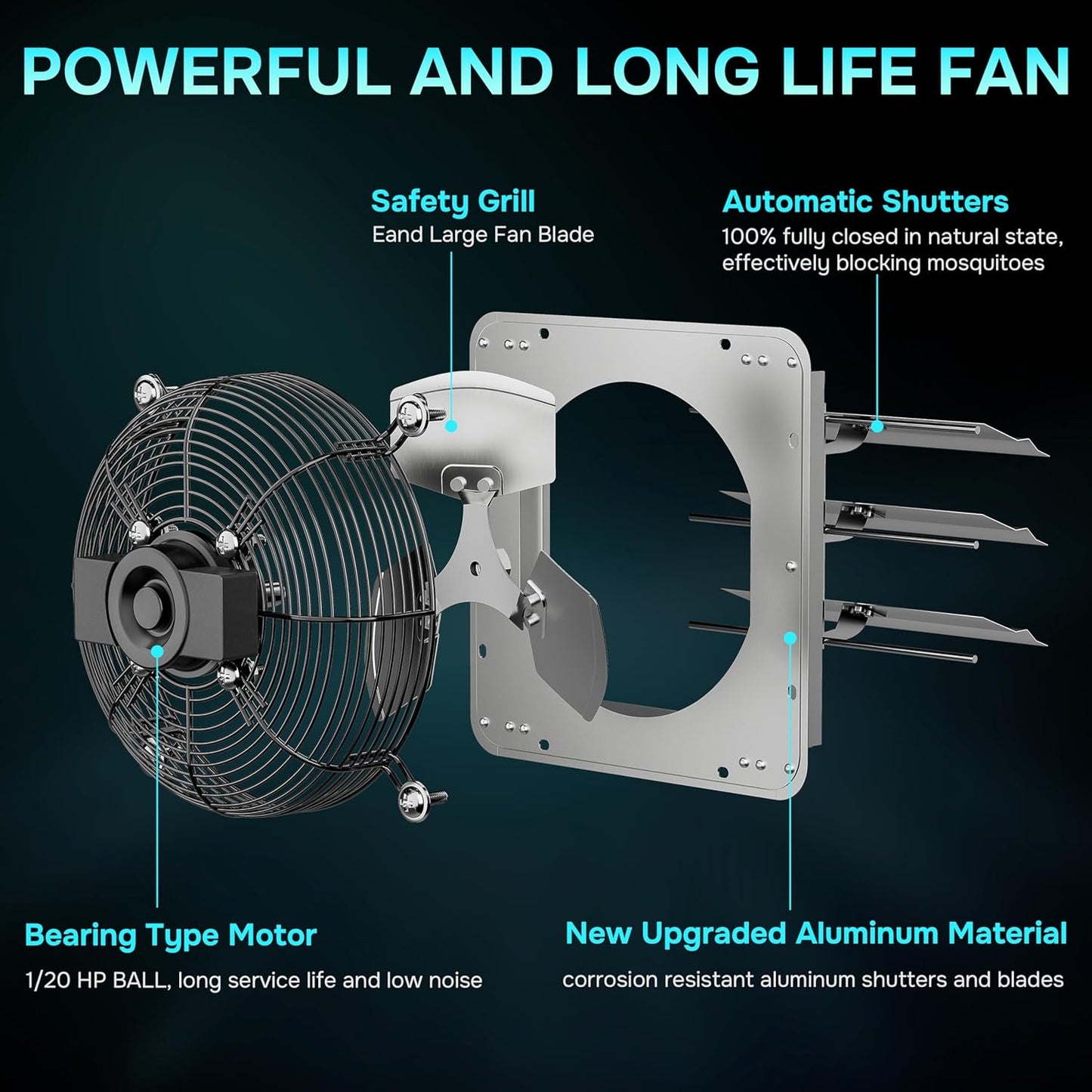 iPower 12 Inch Shutter Exhaust Fan for Attic, High Speed Ventilation Fan for Barn Shed and Greenhouse, 940 CFM, Silver